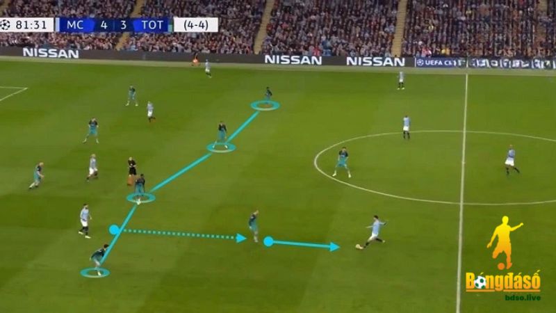 Pressing cũng có những ưu nhược điểm khi áp dụng