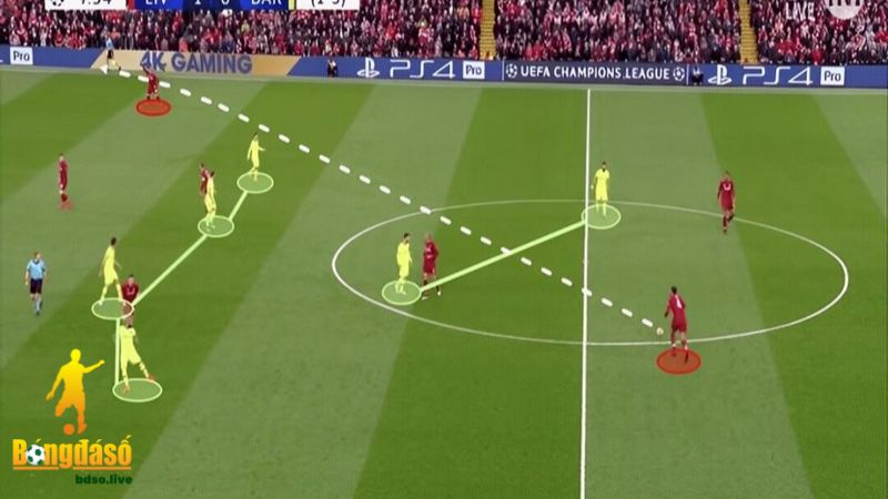 Có nhiều dạng chơi Pressing khác nhau