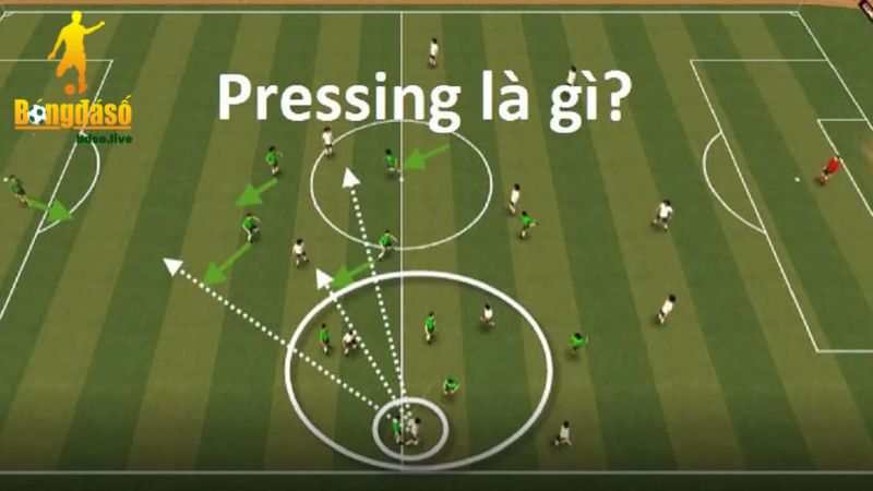 Pressing là một chiến thuật trong bóng đá