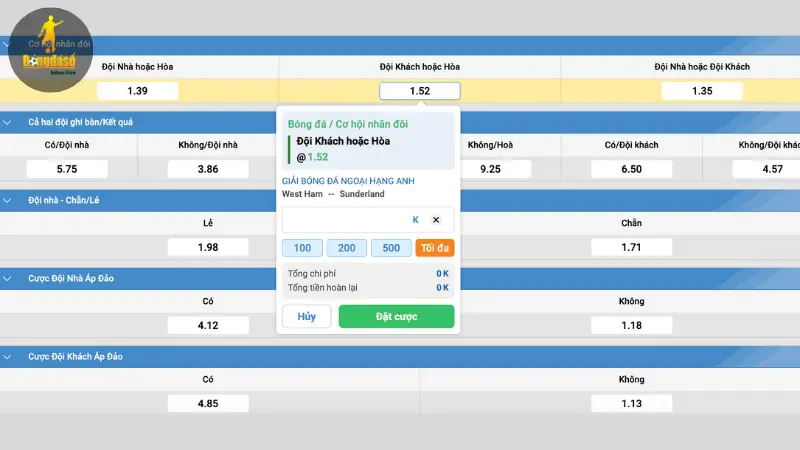 Chỉ cần dự đoán đúng tiêu chí nhà cái đưa ra là có thể giành chiến thắng kèo phạt góc