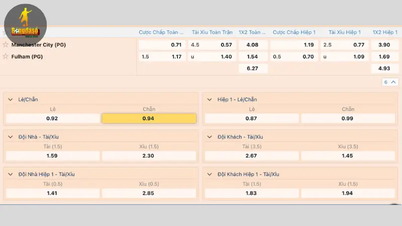 Hướng dẫn cách đọc kèo cơ hội kép chuẩn xác